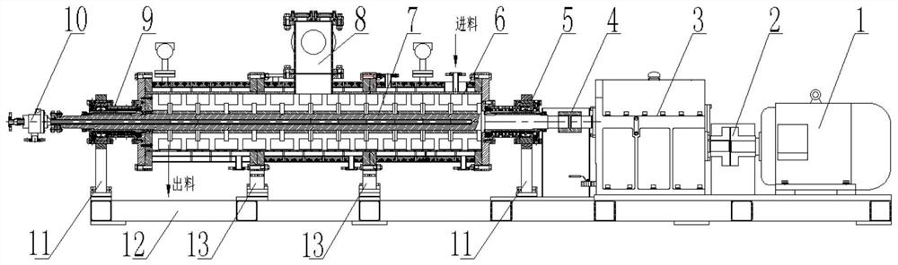 Horizontal double-shaft mixing devolatilization machine