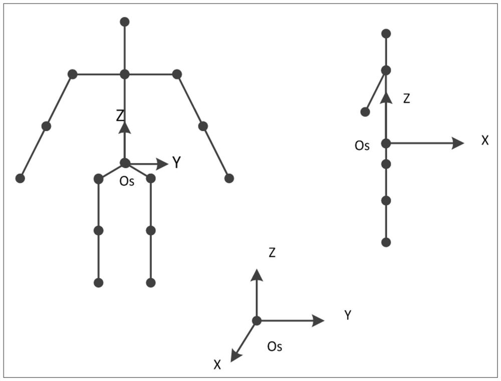 Elderly anti-fall intelligent monitoring system and monitoring method based on composite sensor