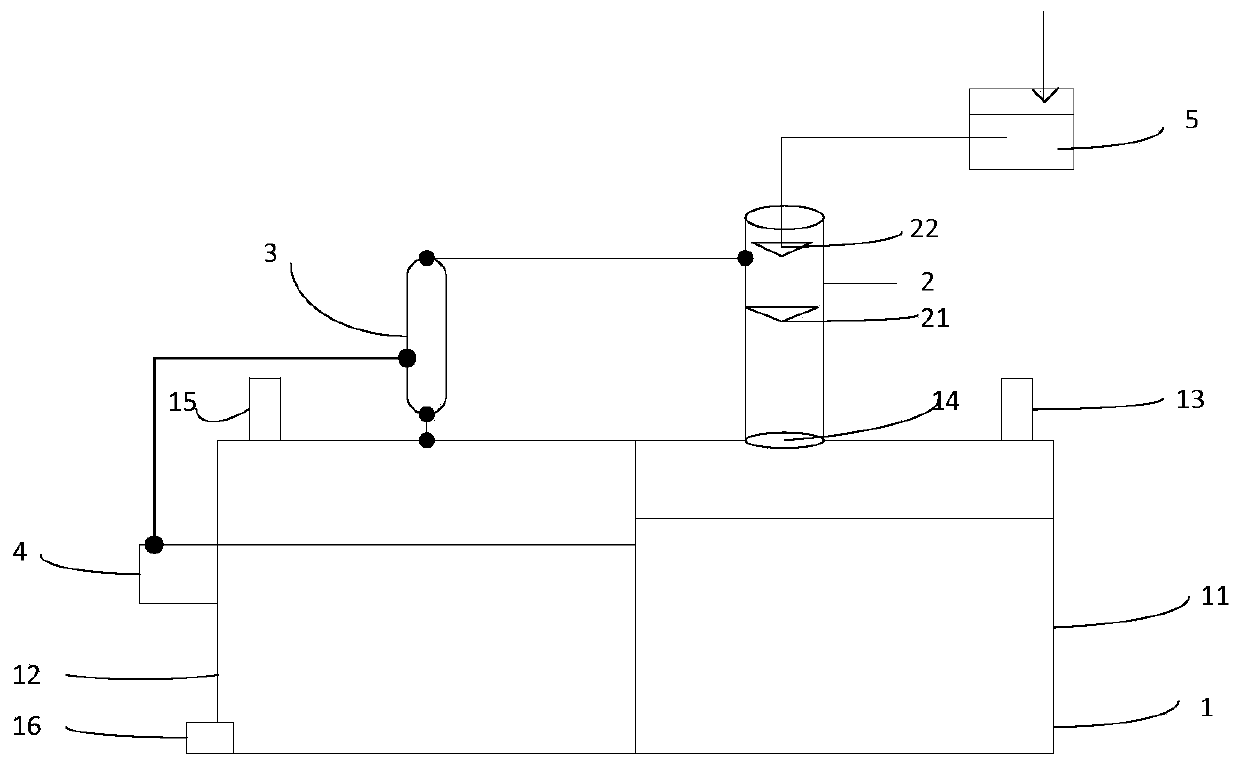 Tail gas treatment device