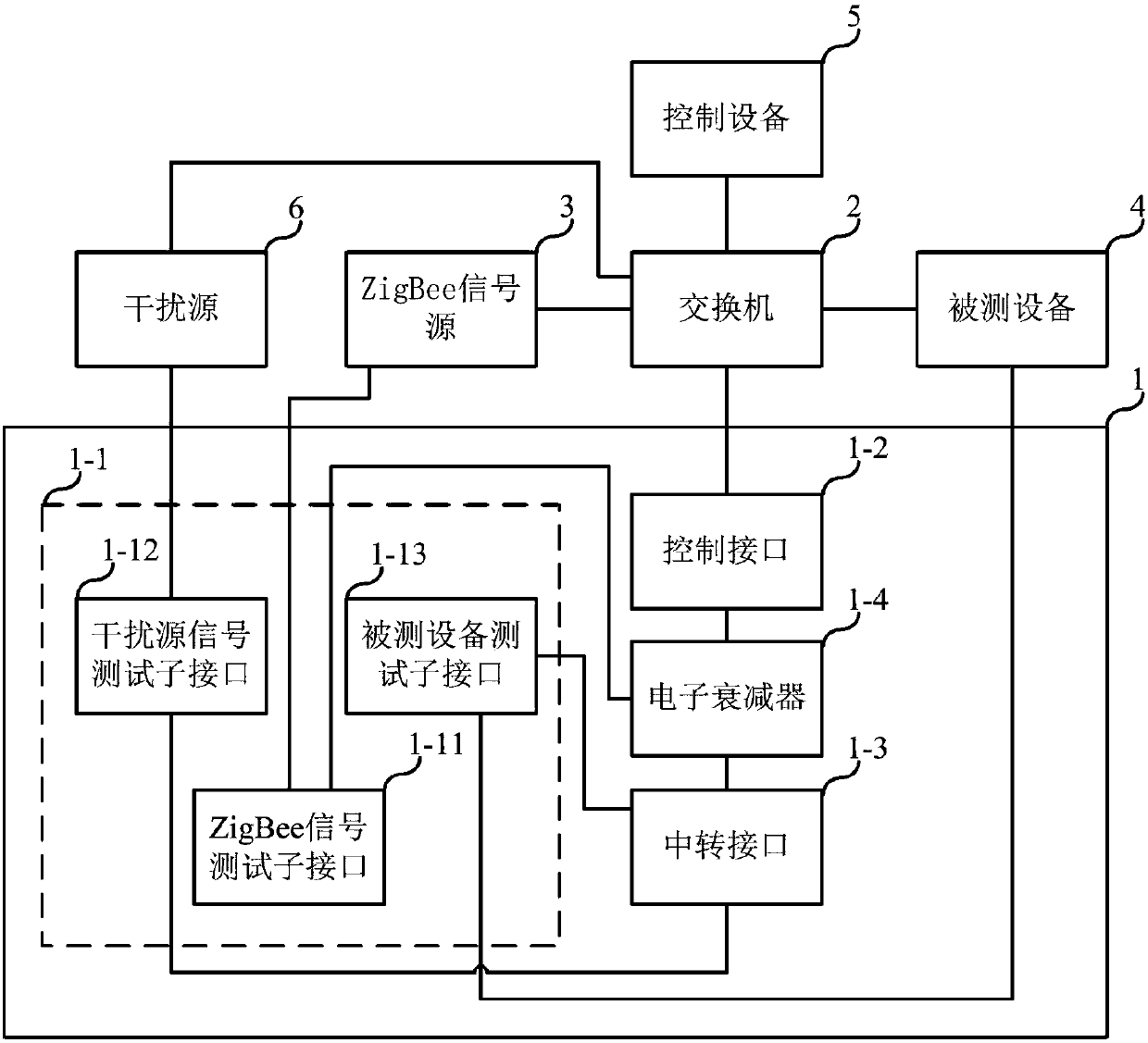 Local area network protocol detection system