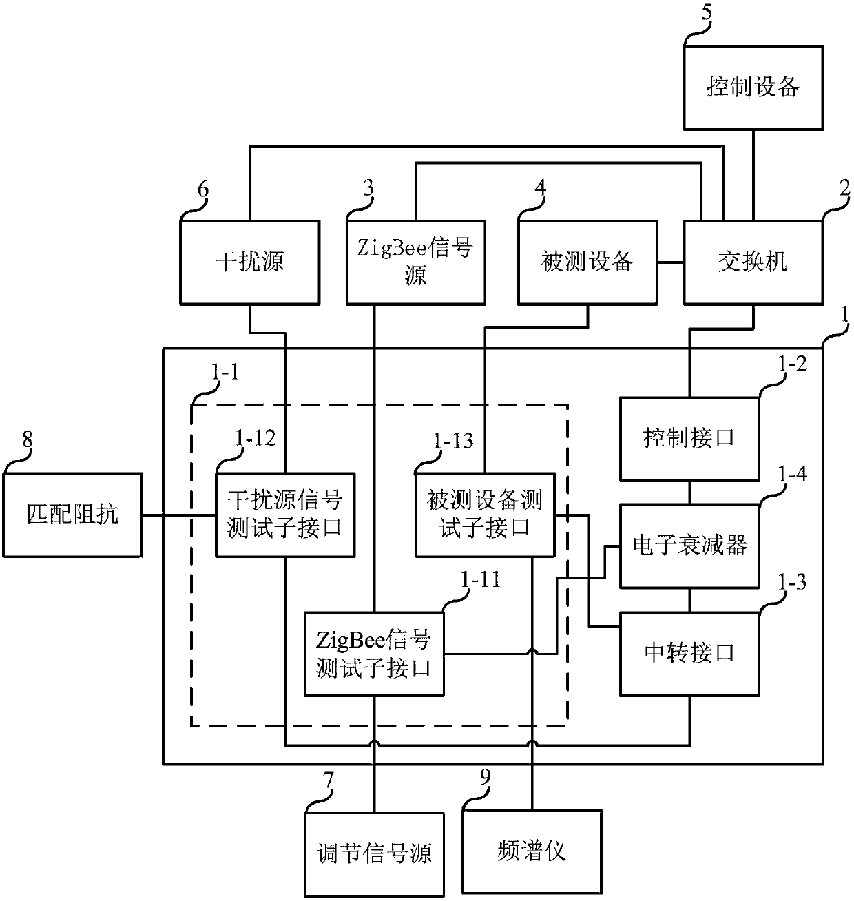 Local area network protocol detection system