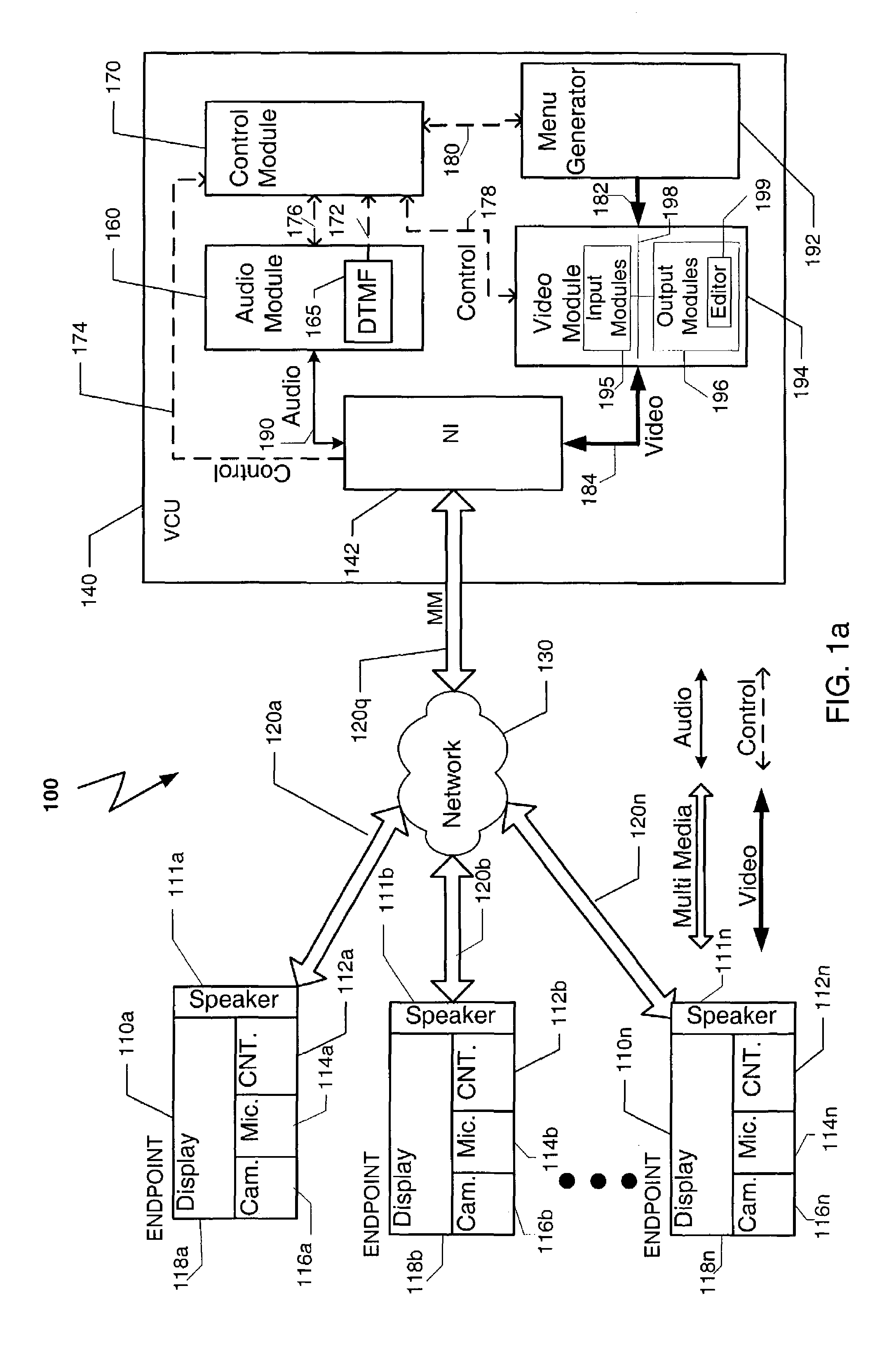 Method and system for controlling multimedia video communication