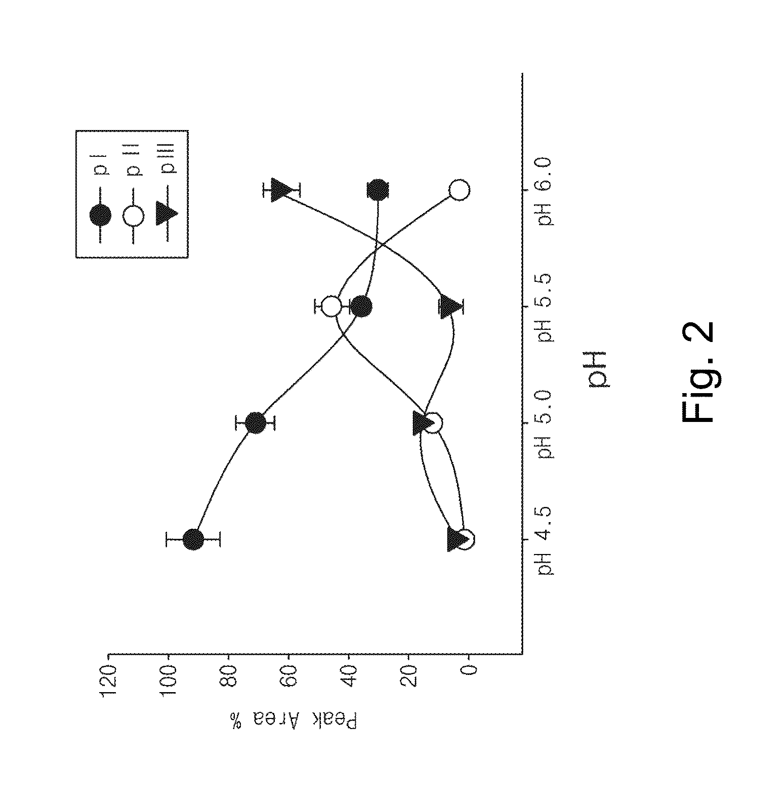 Non-diffusive botulinum toxin causing local muscle paralysis, and purification method thereof