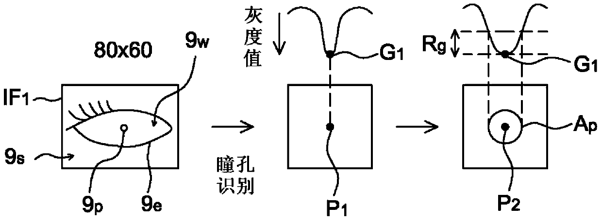 Safety system for vehicle and operation method thereof