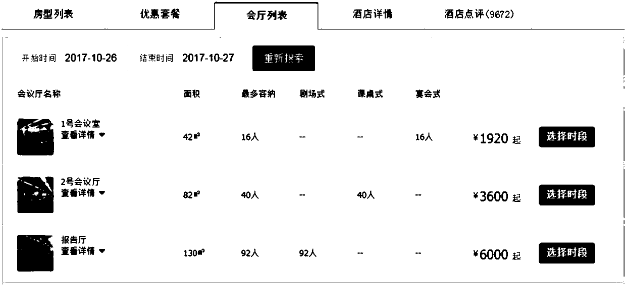 Conference hall reservation system of online travel agency (OTA) website and conference hall reservation method of OTA website