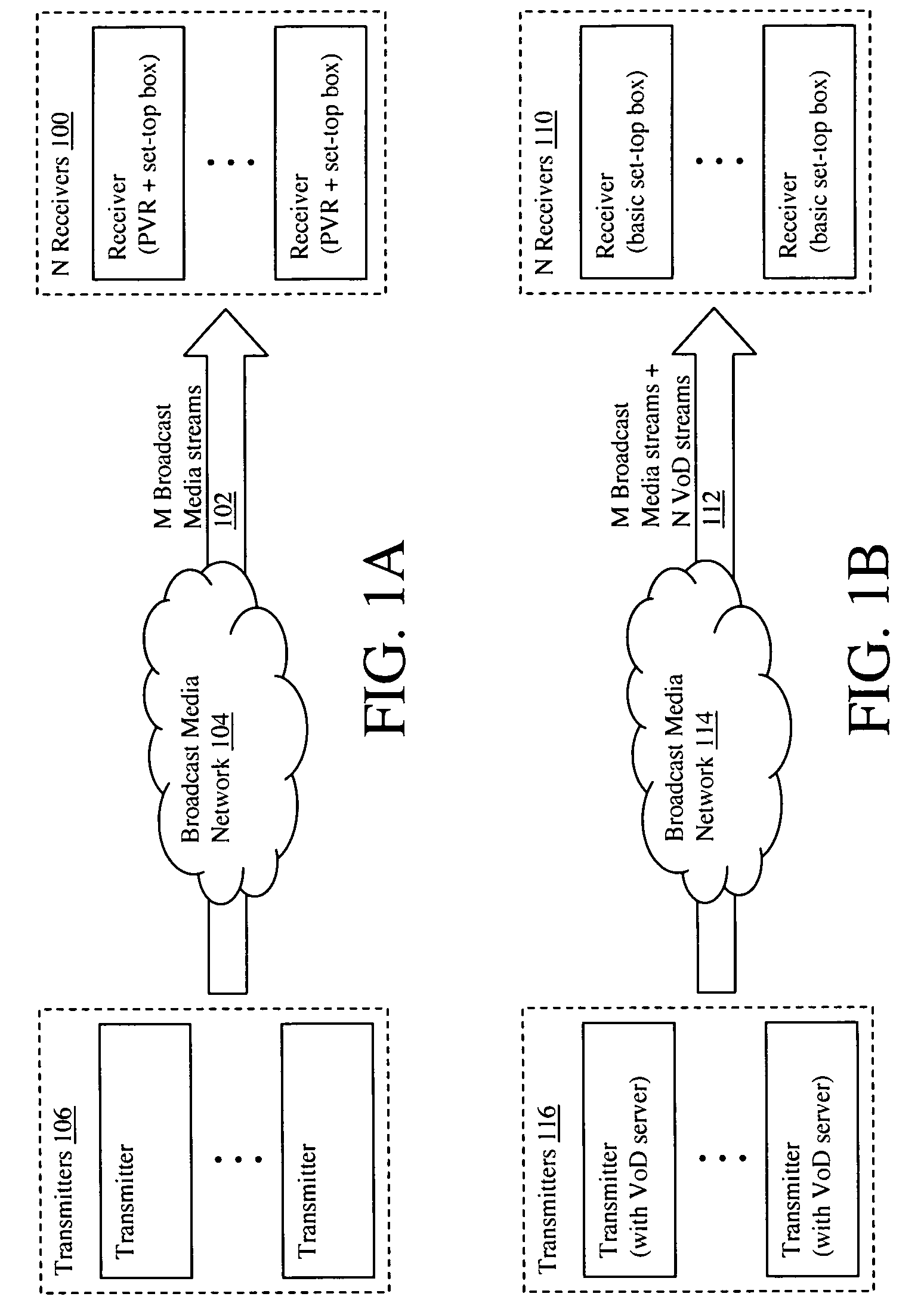 Multi-user personalized digital multimedia distribution methods and systems