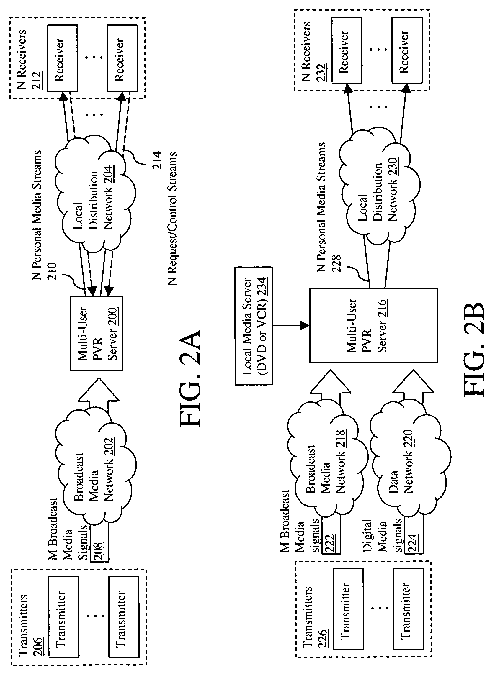 Multi-user personalized digital multimedia distribution methods and systems
