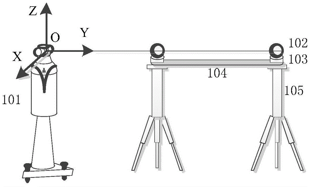 Method for increasing coordinate measurement field accuracy through space multi-length constraint