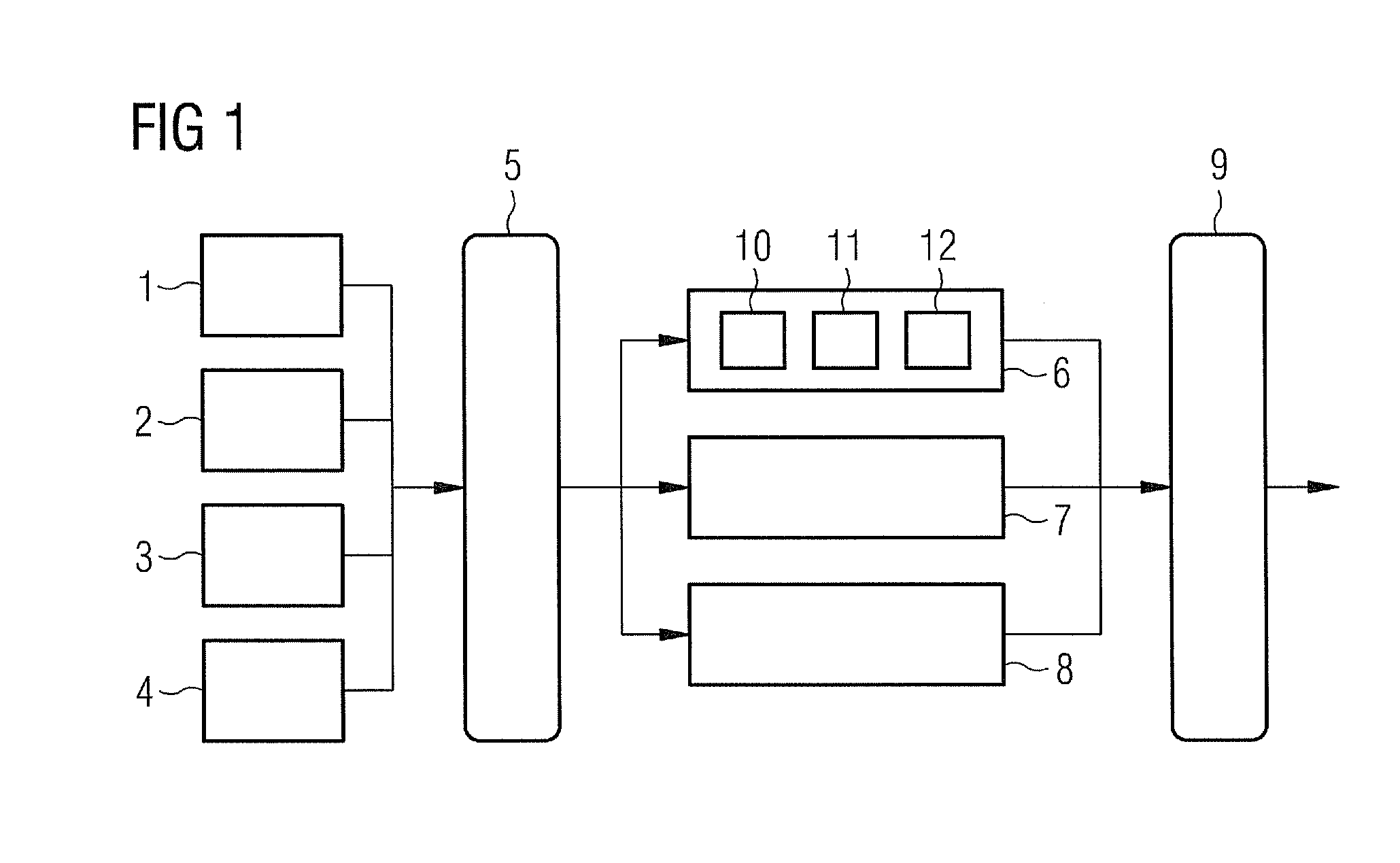 Method for computer-aided simulation of operating parameters of a technical system