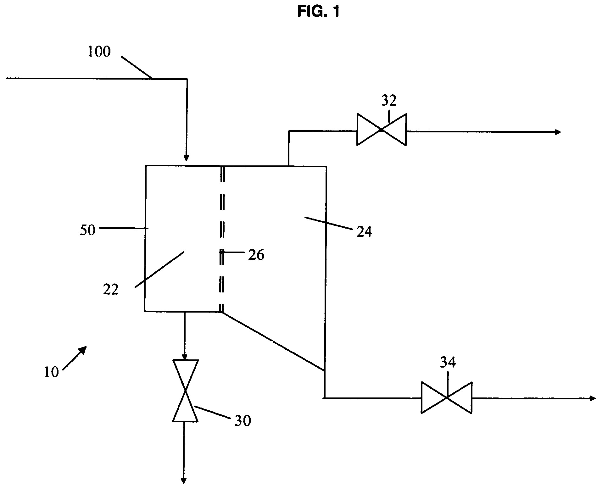 Process for separating components of a multi-component feed stream