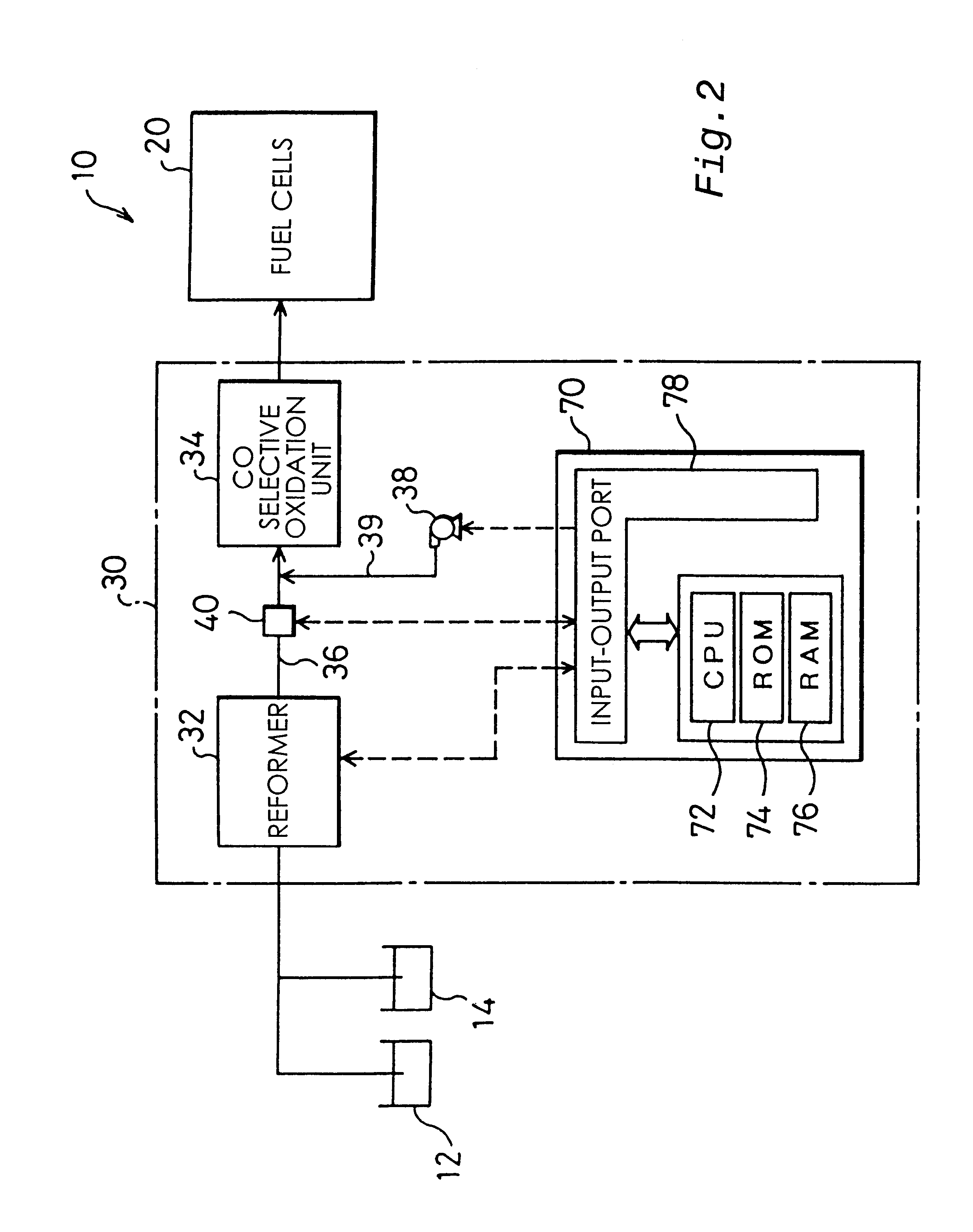 Apparatus and method for reducing carbon monoxide concentration and catalyst for selectively oxidizing carbon monoxide