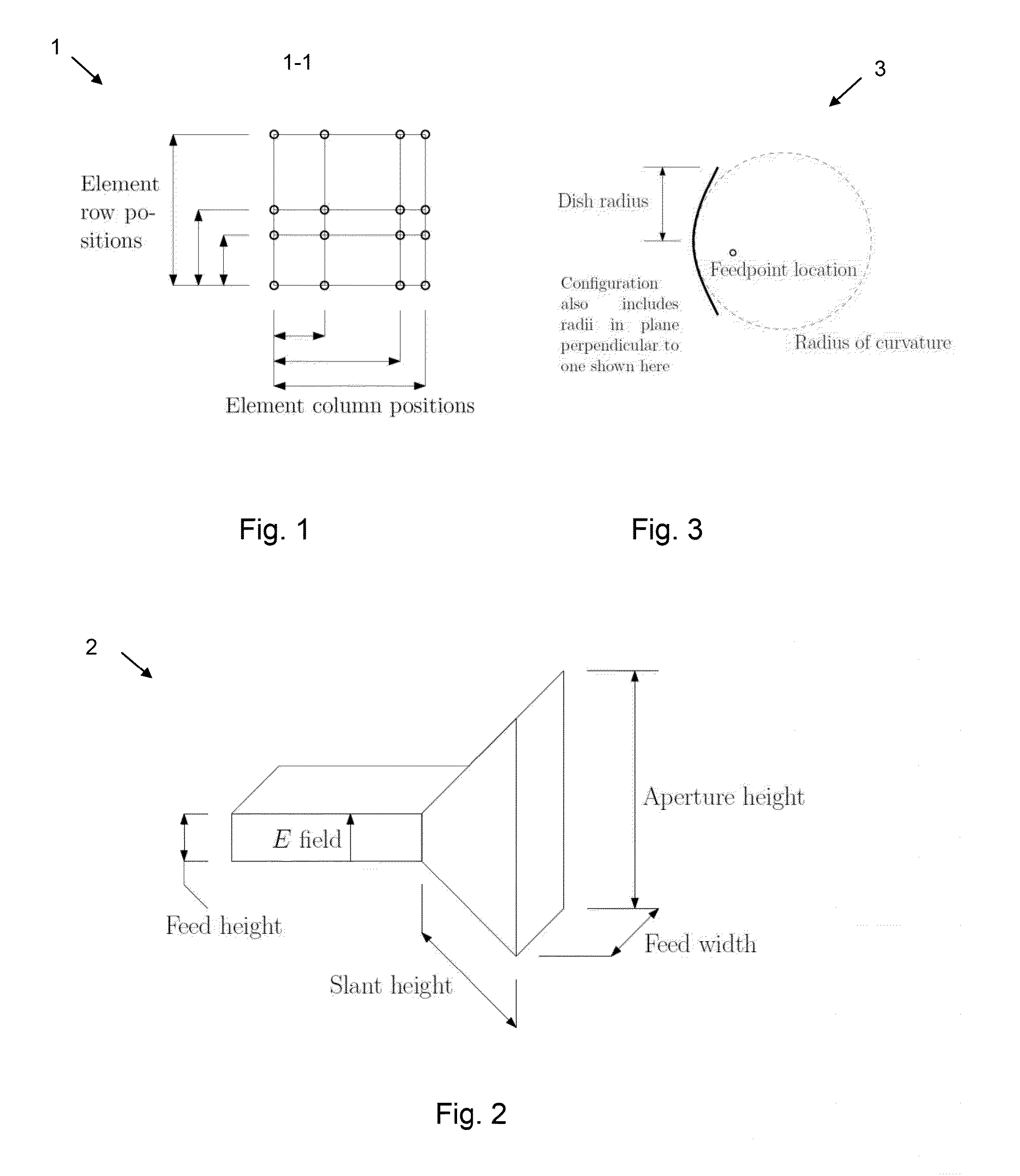 System And Method For Antenna Pattern Estimation