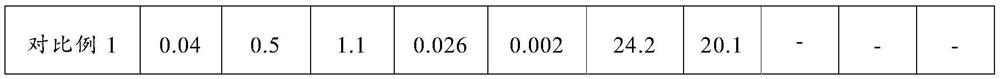 Heat-resistant austenitic stainless steel and manufacturing method thereof