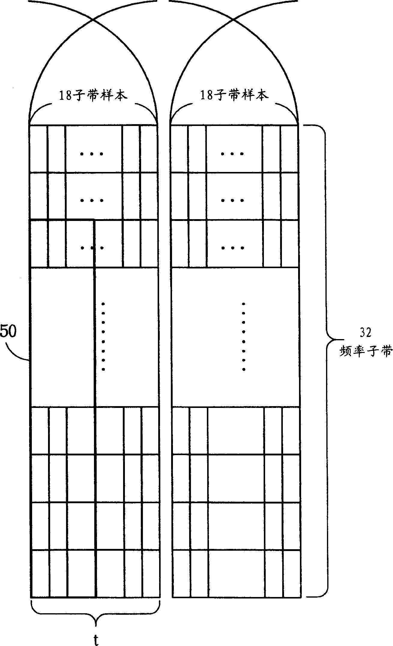 Coding device capable of detecting transient position of sound signal and its coding method