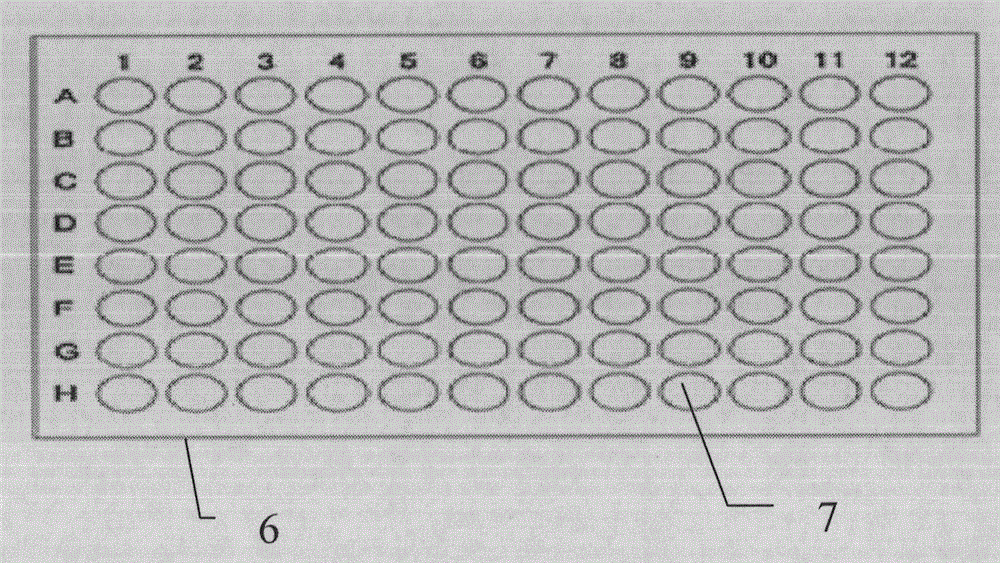 Enzyme linked immunosorbent assay kit, preparation method thereof and method for detecting pepsase through same