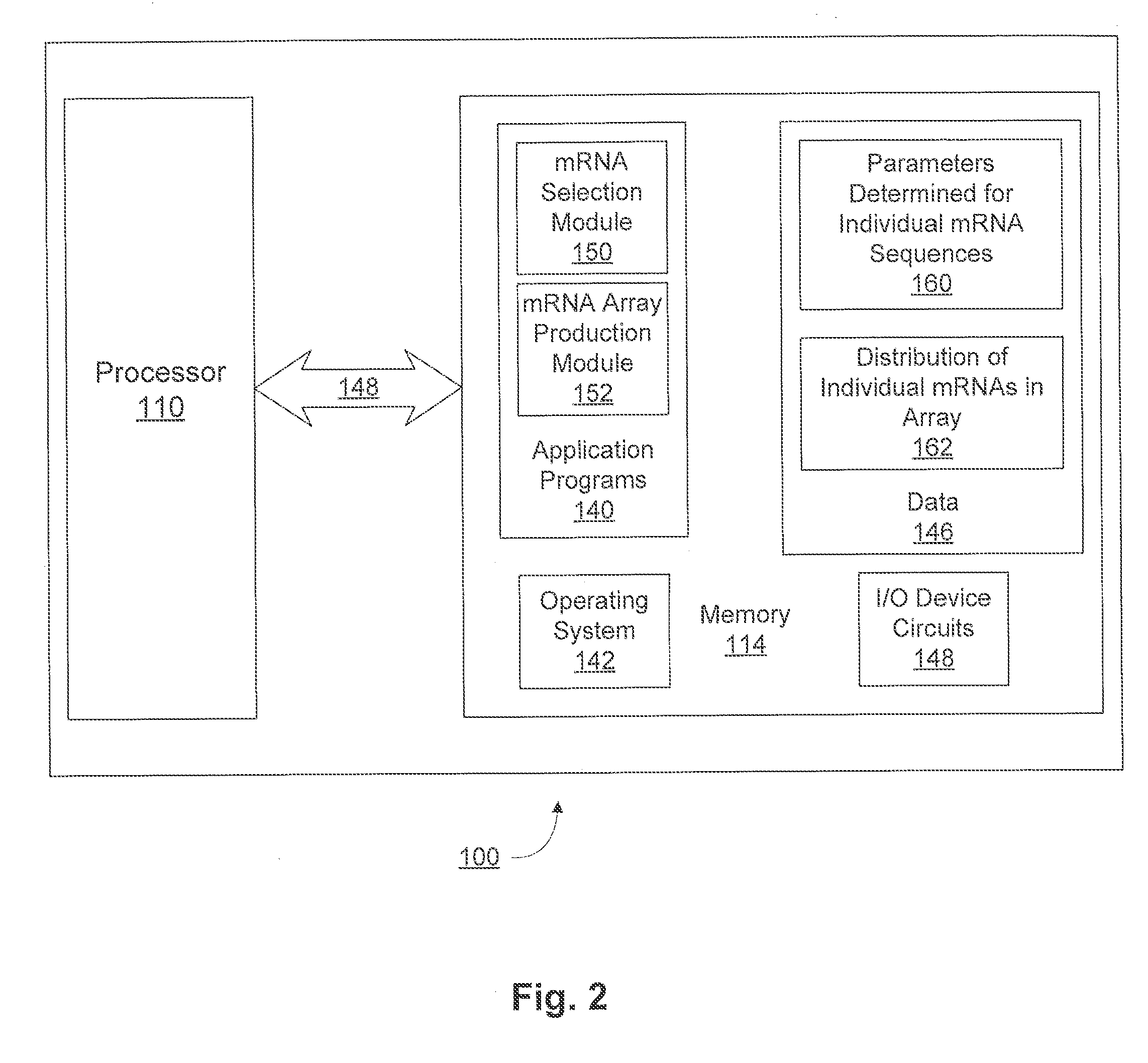 Compositions and methods for protein production