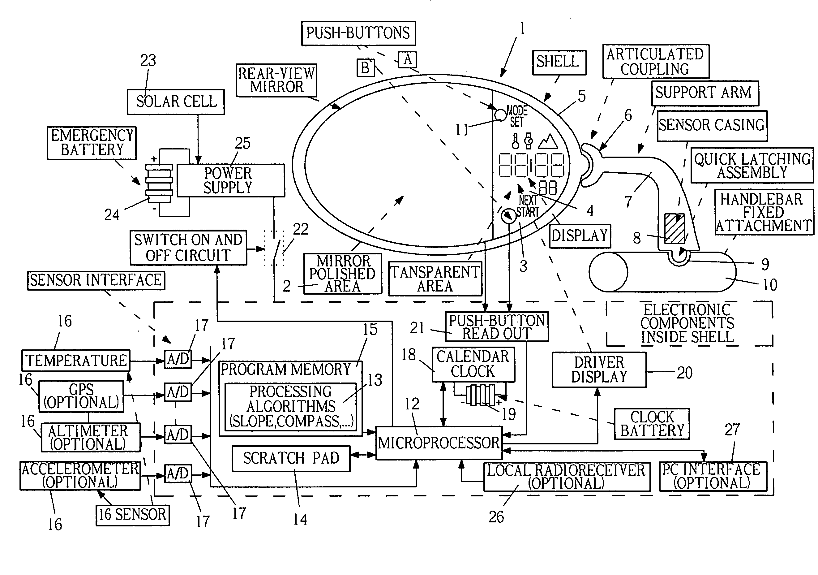 Multifunctional device for vehicles