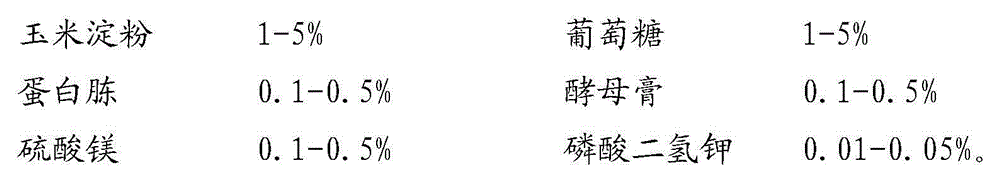 The application of 3,4-dihydroxyacetophenone in Phylonotus chryseoides against avian influenza h5n1 virus