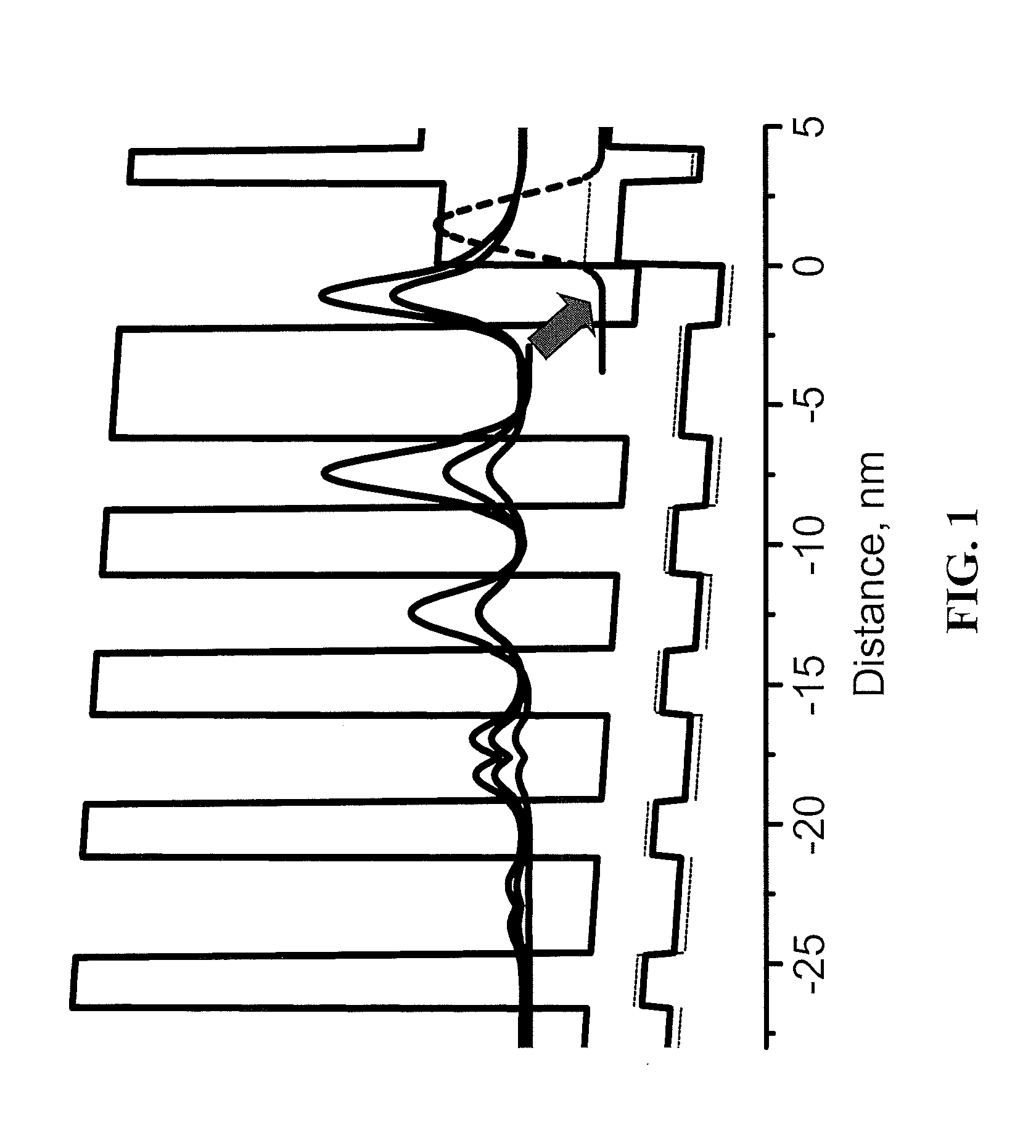 Quantum Cascade Lasers with Electrically Tunable Emission Wavelengths