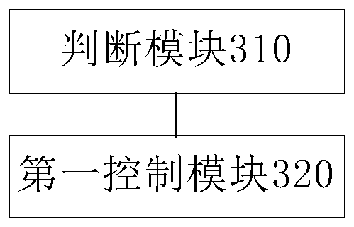 A kind of wireless earphone and pairing method thereof