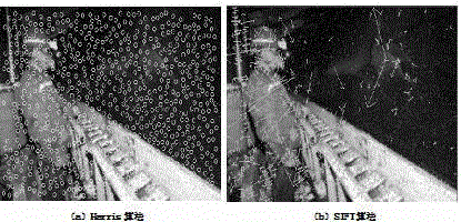 Automatic fast mine monitoring image stitching method