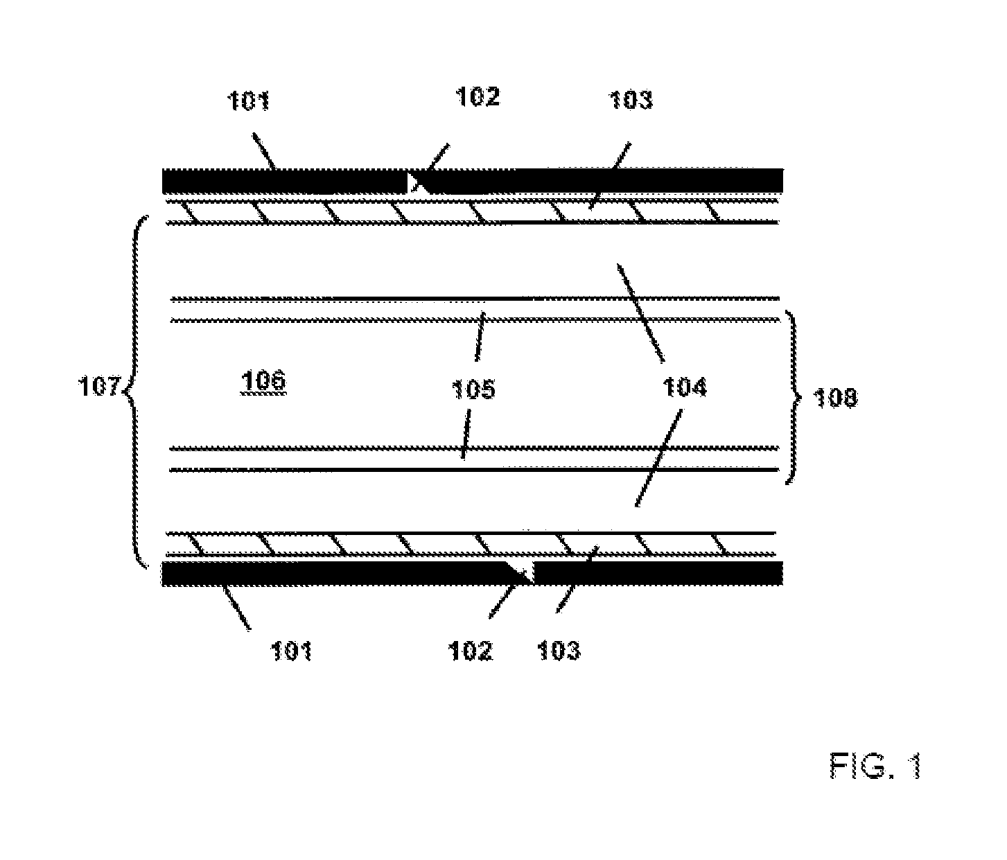 Multi-layer film permeable to UV radiation