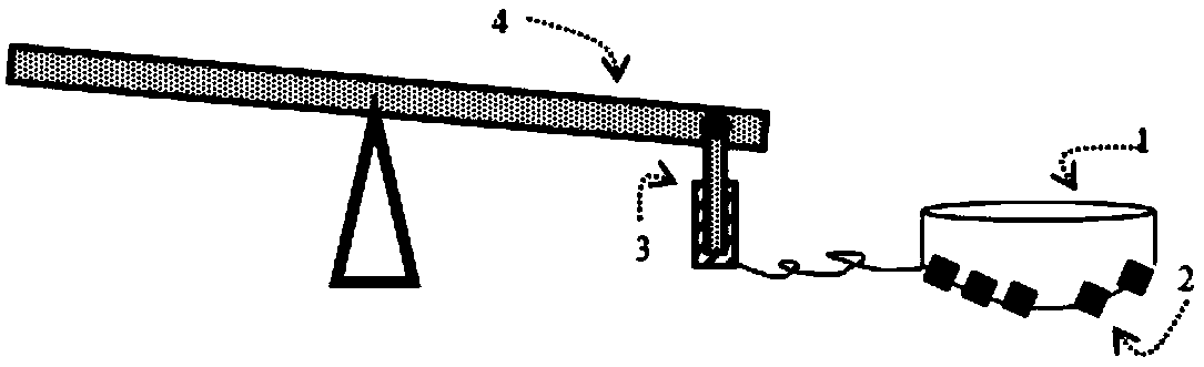 A photovoltaic panel steering device