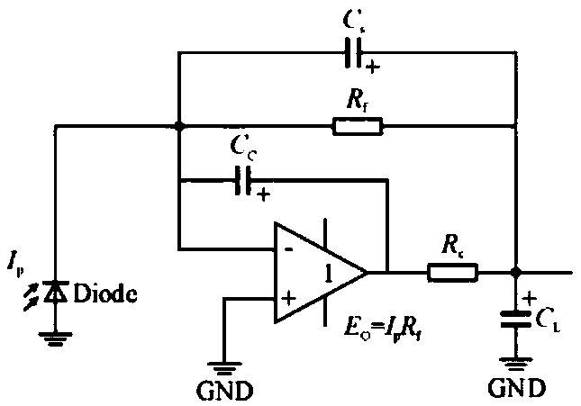 A photovoltaic panel steering device