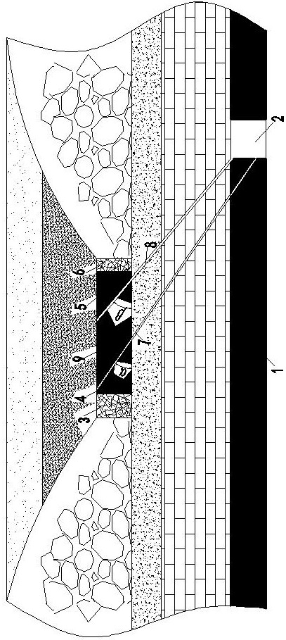 A pressure relief method for overlying residual coal pillars at short distances
