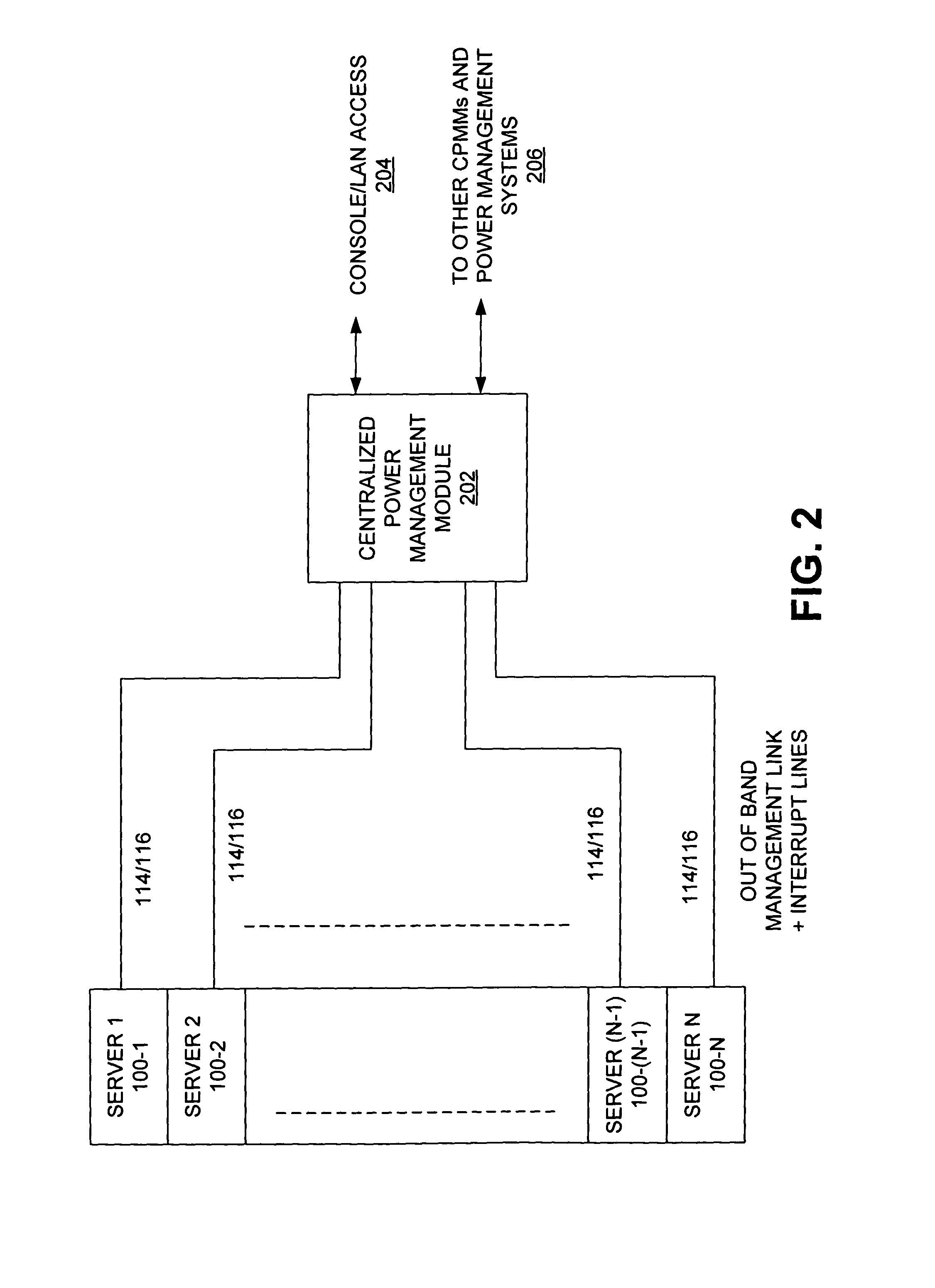 Rack-level power management of computer systems