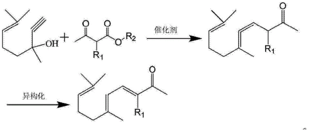 Ionone series spice intermediate synthesis method
