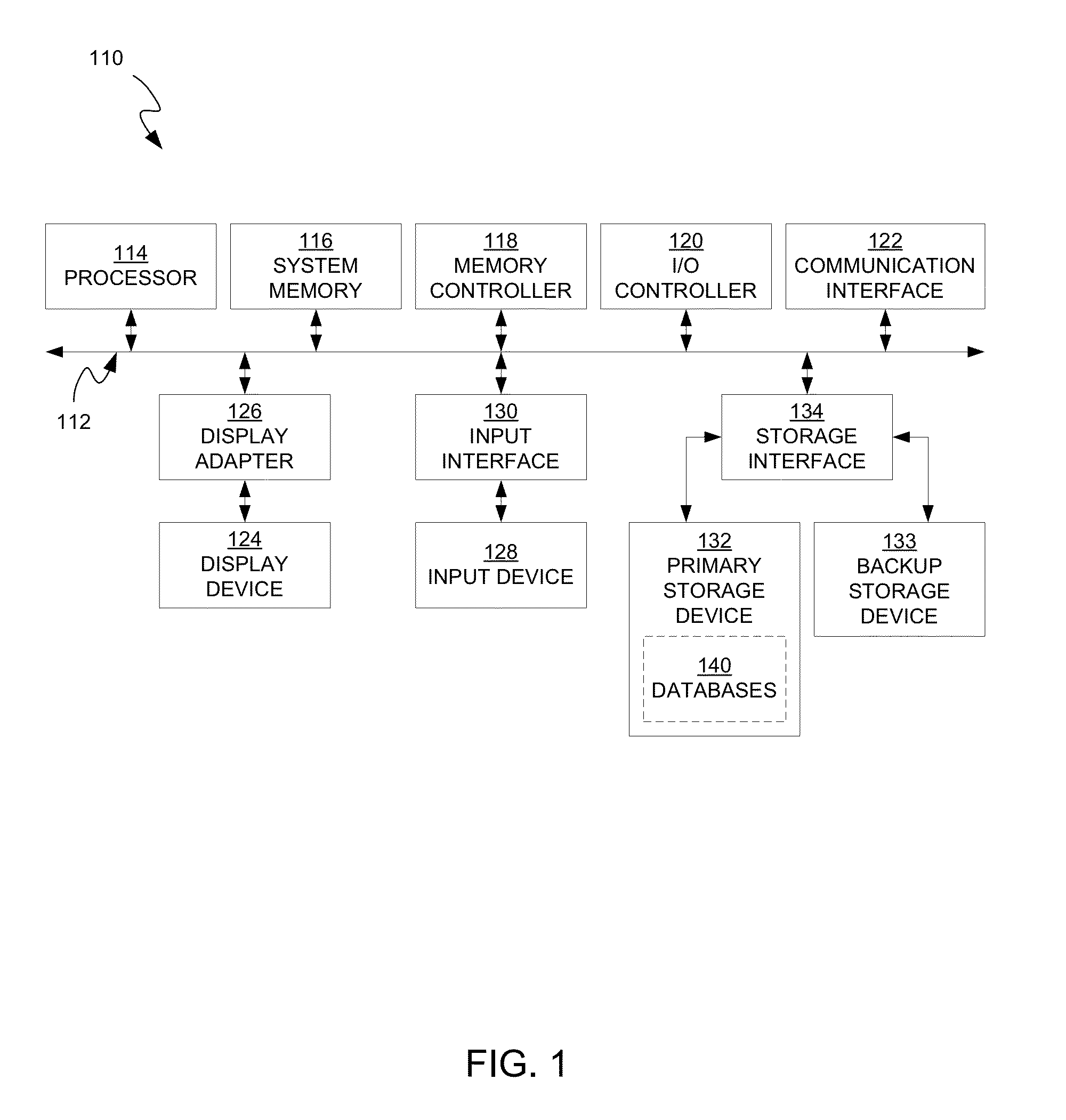 Scalable and tunable neutron detection instrument