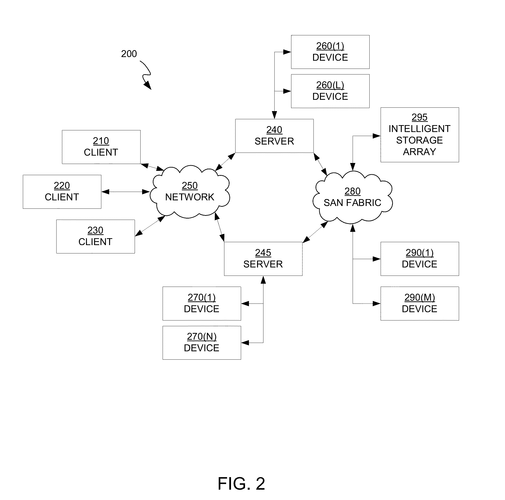 Scalable and tunable neutron detection instrument