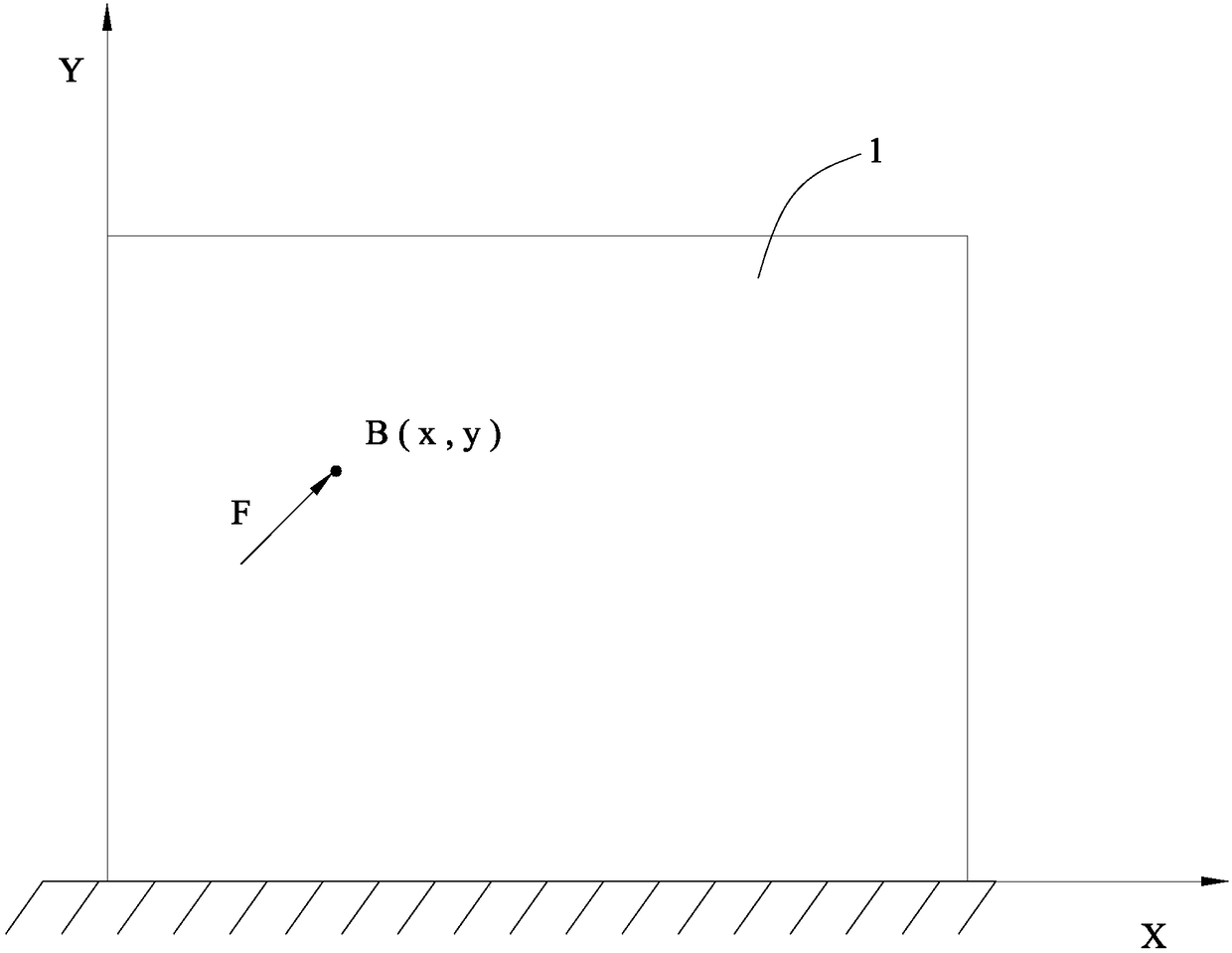 Simplified Algorithm for Bending Deformation of Cantilever Thin Plate