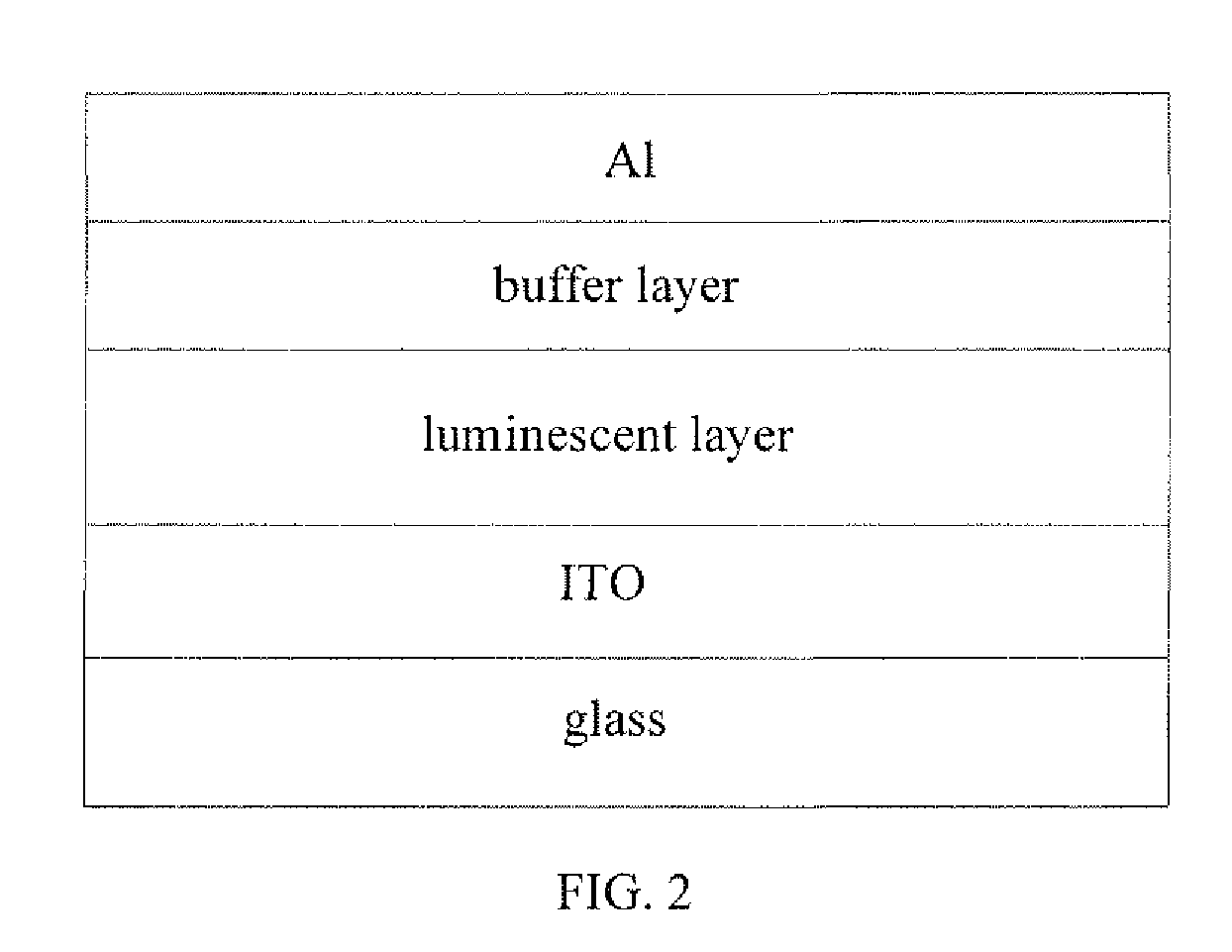 Benzodithiophene based copolymer containing isoindoline-1,3-diketone units and preparing method and applications thereof