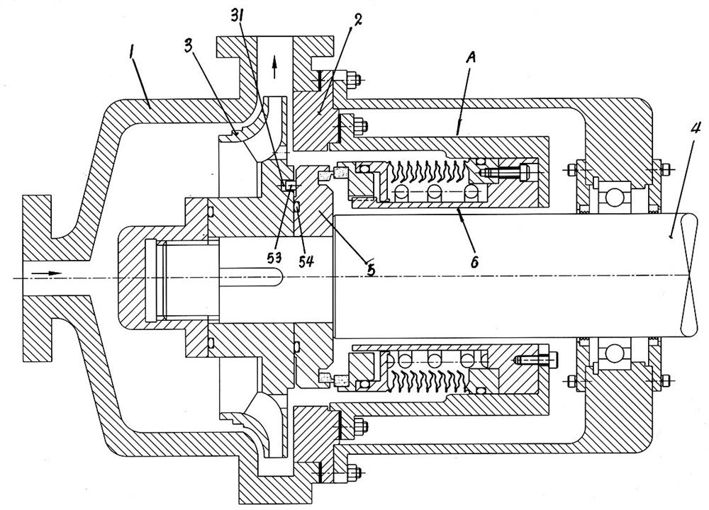 Centrifugal pump for conveying viscous medium