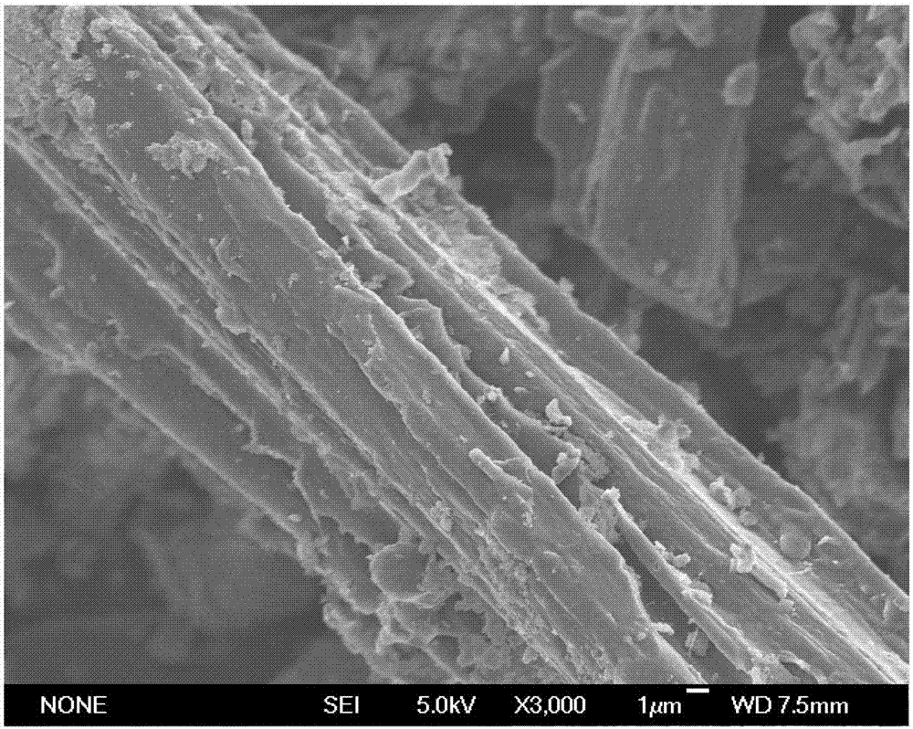 Method for stabilizing heavy metal lead in bottom mud by virtue of chlorapatite-loaded charcoal composite material