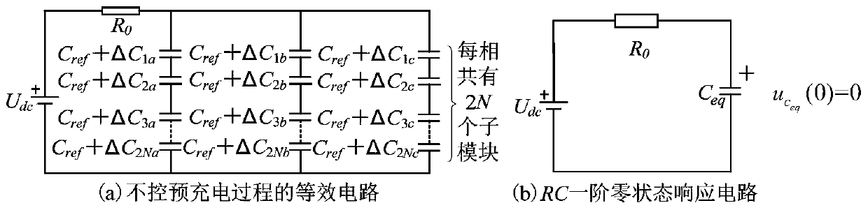 Static equalization control method of mmc sub-module capacitor voltage during start-up of off-grid inverter circuit