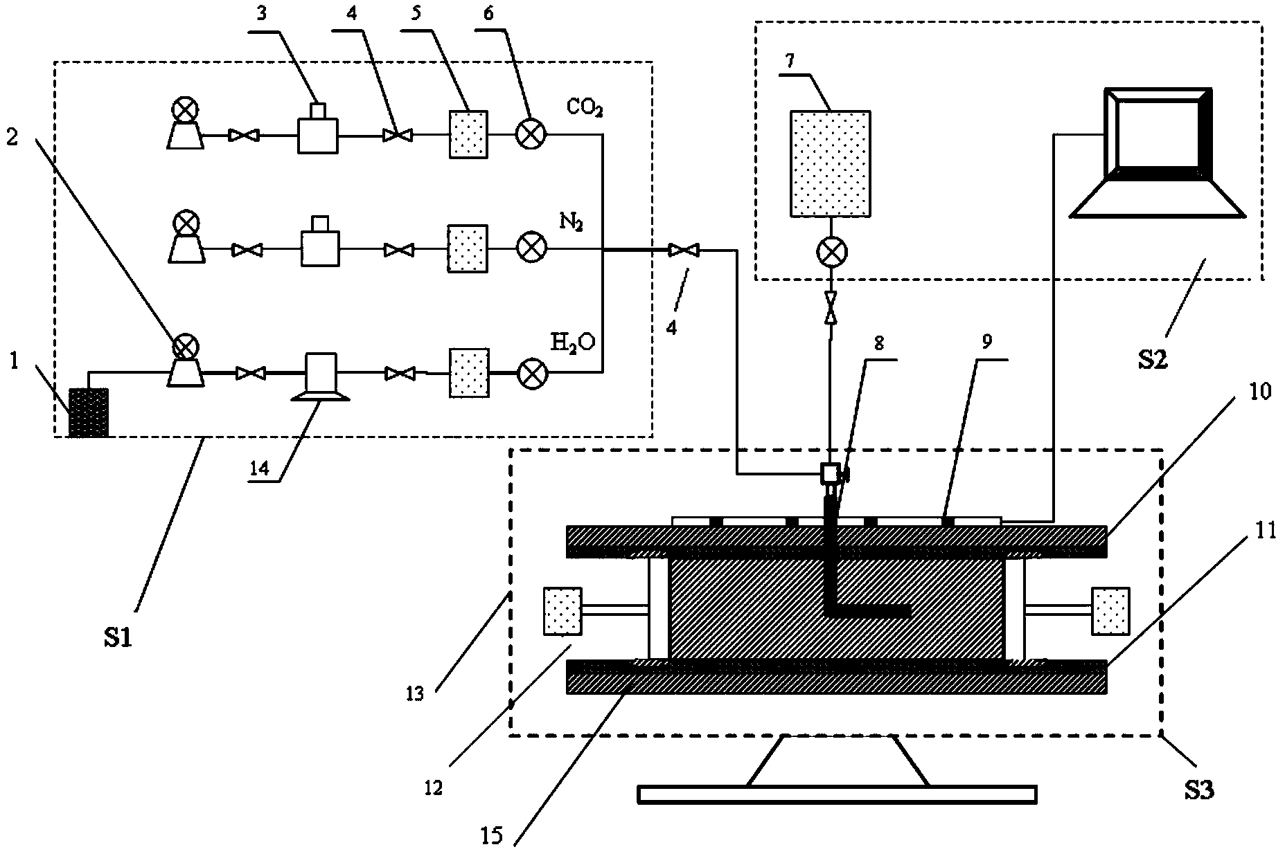 Experimental device for simulating multi-component fluid throughput thermal recovery