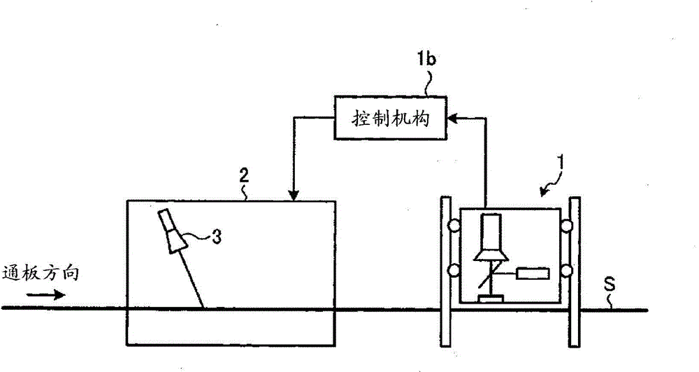 Electron gun abnormality detector and electron gun abnormality detection method