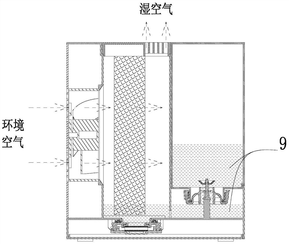 Evaporative air humidifier