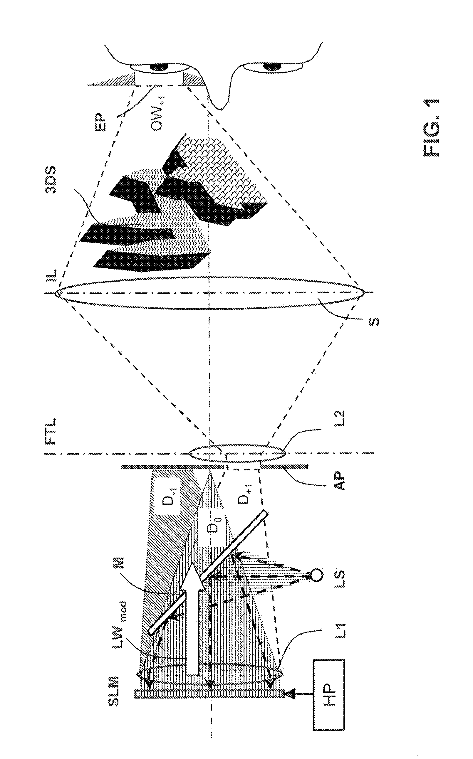 Holographic Projection System Using Micro-Mirrors for Light Modulation