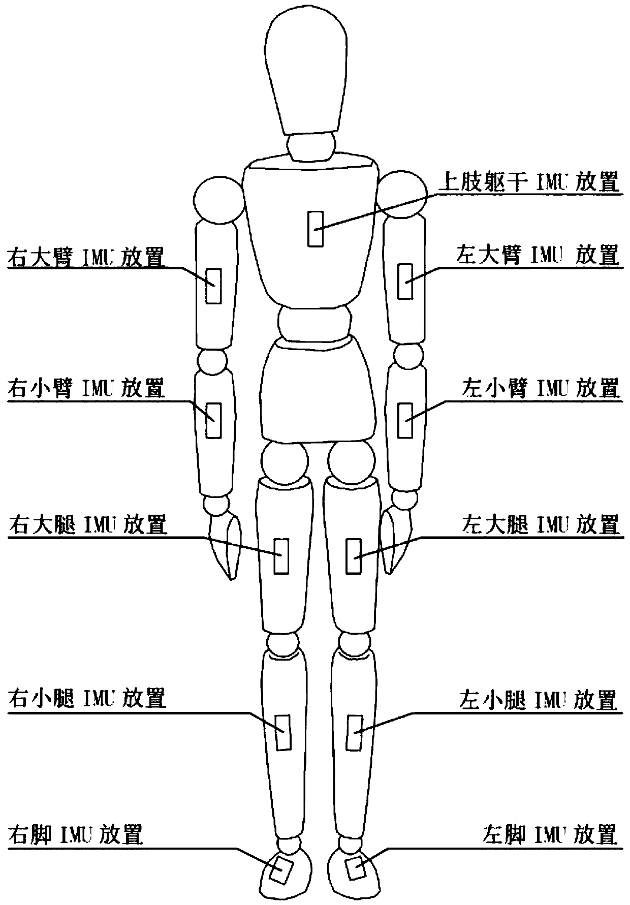 Body safety assessment method and system in human-machine cooperation