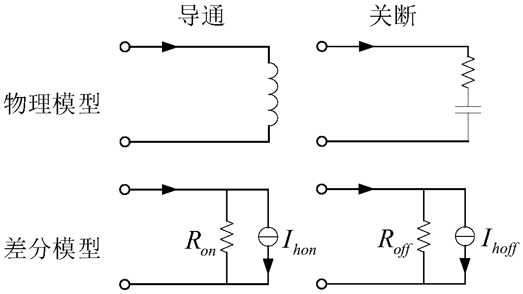 LCC-HVDC simulation model and parameter optimization method based on inductance/capacitance switch model