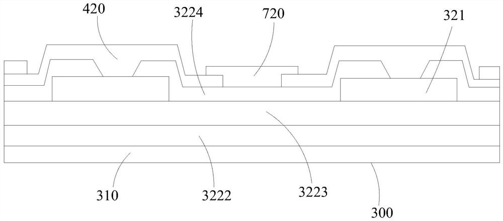 Display panel and manufacturing method thereof