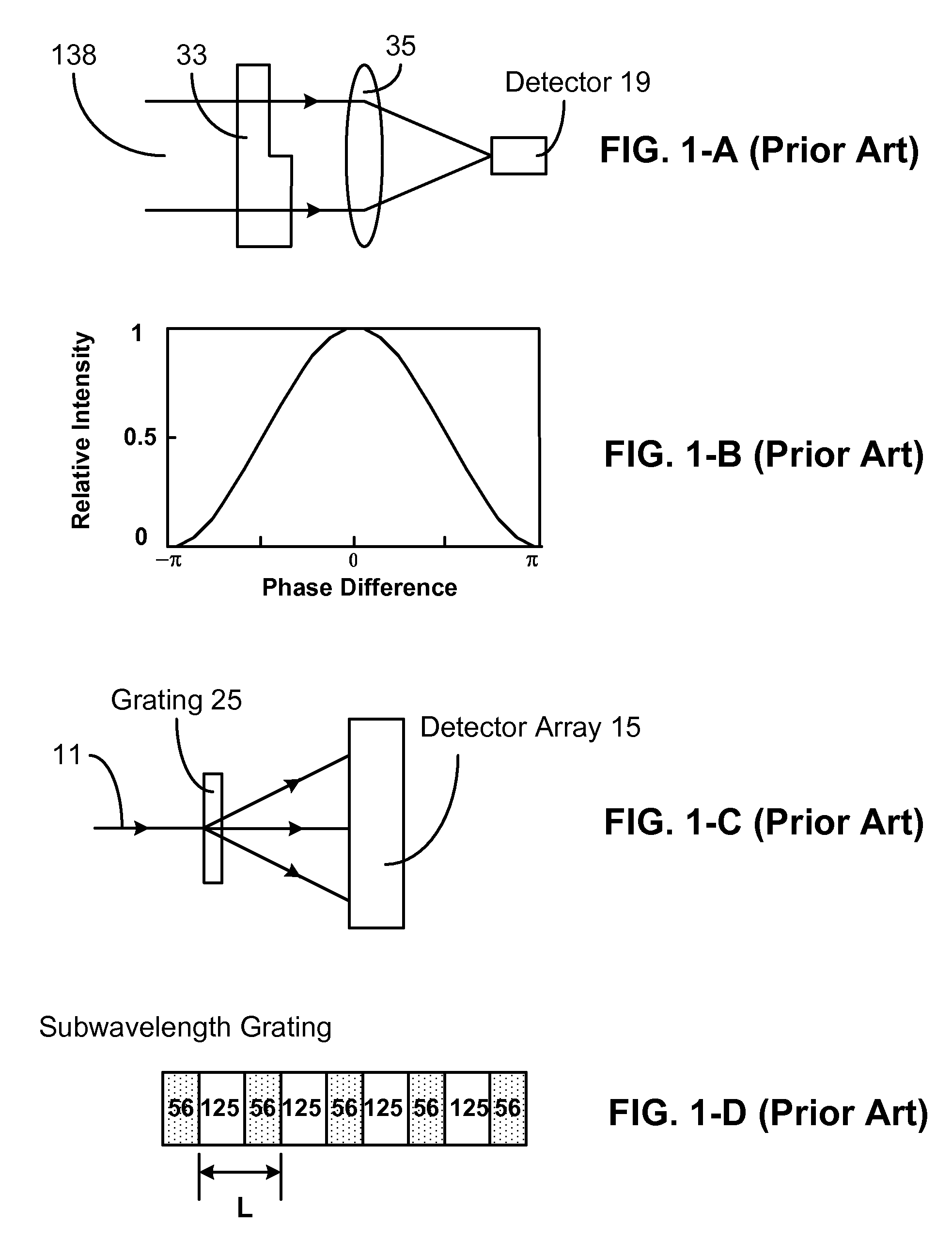 Optical interferometer and method