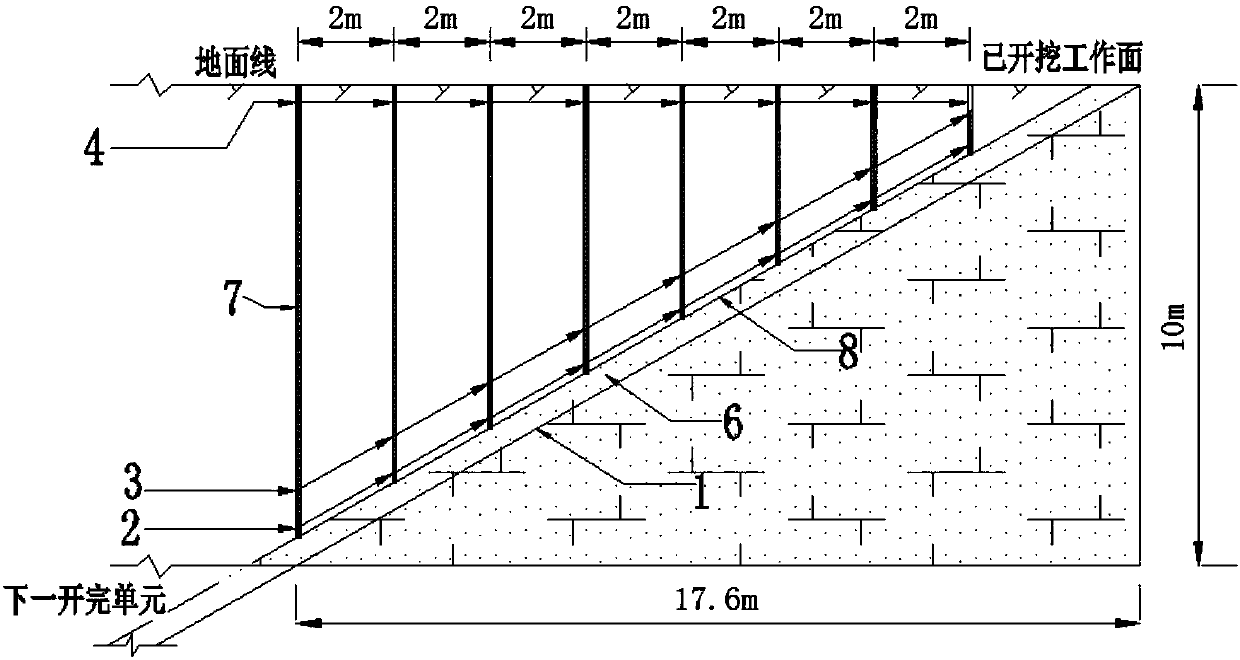 Excavation method of bedding slope crack toe plate protection layer of karst landform