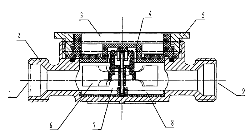 Dual-rotor mechanical flow sensor and operating method thereof