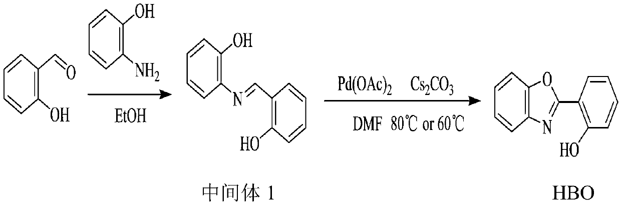 Palladium catalyzed synthesis method of 2-(2 '-hydroxy phenyl) benzoxazole