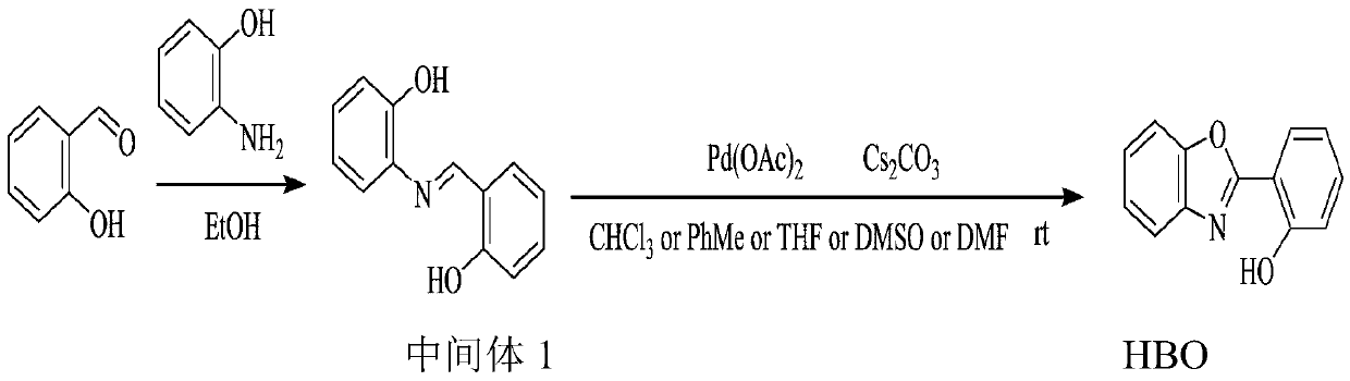 Palladium catalyzed synthesis method of 2-(2 '-hydroxy phenyl) benzoxazole